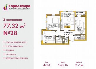 Продам трехкомнатную квартиру, 77.3 м2, Симферополь, ЖК Город Мира