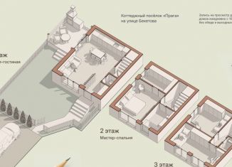 Продаю 4-ком. квартиру, 150 м2, Нижний Новгород, Агрономическая улица, 208А, Советский район