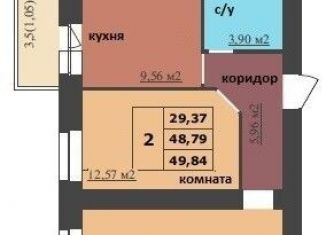 Двухкомнатная квартира на продажу, 49.8 м2, Ярославль