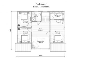 Продам дом, 223 м2, СНТ Новое Приветное, Длинная улица