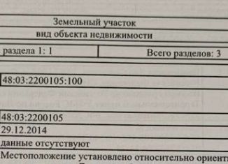 Участок на продажу, 18 сот., Данков, улица Прасалова