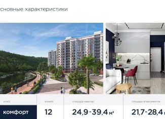 Продам однокомнатную квартиру, 26 м2, Сочи, улица Искры, 88, ЖК Летний