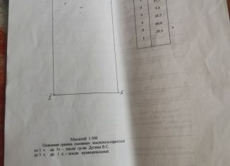 Продается земельный участок, 17 сот., село Лопатино, Пионерская улица