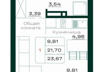 Квартира на продажу студия, 24.3 м2, Барнаул, проспект Строителей, 18к1, Железнодорожный район