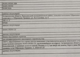 Земельный участок на продажу, 5 сот., село Образцово-Травино