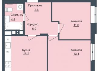 Двухкомнатная квартира на продажу, 51.8 м2, Ижевск, ЖК Истории