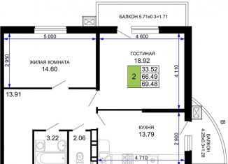 Продается двухкомнатная квартира, 69.5 м2, Краснодар, Музыкальный микрорайон