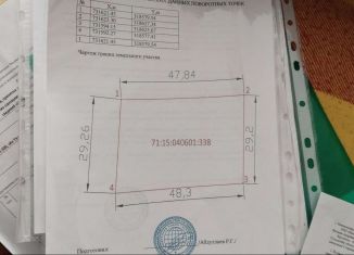 Продажа земельного участка, 15 сот., Новомосковск, улица Горького