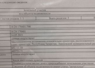 Участок на продажу, 8.6 сот., Лаишево, площадь Державина