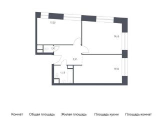 Продается двухкомнатная квартира, 70.1 м2, Москва, Стремянный переулок, 2, район Замоскворечье