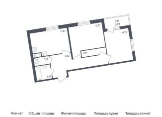 Продам 2-комнатную квартиру, 58.9 м2, Колпино, жилой комплекс Астрид, 10, ЖК Астрид