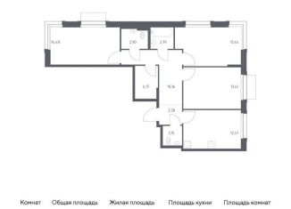 Продам 3-комнатную квартиру, 78.6 м2, поселение Кокошкино, жилой комплекс Новое Внуково, к32