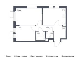 Продается двухкомнатная квартира, 53.6 м2, Московская область, жилой комплекс Квартал Ивакино, к3