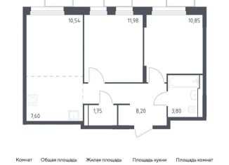 3-комнатная квартира на продажу, 54.7 м2, городской округ Красногорск, жилой комплекс Квартал Строгино, к2