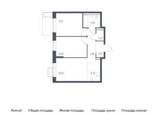 Продам двухкомнатную квартиру, 53.1 м2, Московская область, жилой комплекс Егорово Парк, к3.2