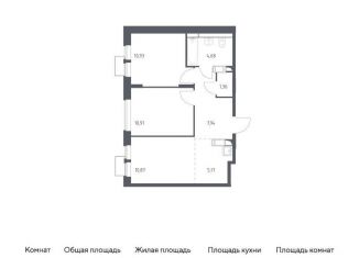 2-комнатная квартира на продажу, 51.9 м2, Московская область
