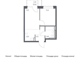 Продаю однокомнатную квартиру, 32.8 м2, Московская область, жилой комплекс Прибрежный Парк, 7.1