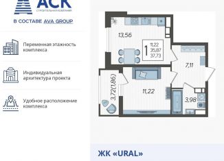 Продам однокомнатную квартиру, 37.7 м2, Краснодар, микрорайон КСК