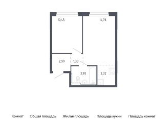 1-комнатная квартира на продажу, 36.8 м2, Тюмень, жилой комплекс Чаркова 72, 1.3