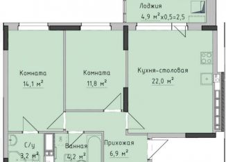 Двухкомнатная квартира на продажу, 65 м2, Ижевск, ЖК Холмогоровский