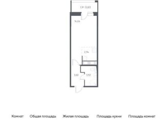 Продаю квартиру студию, 27 м2, Санкт-Петербург