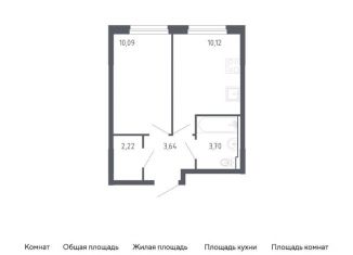 1-ком. квартира на продажу, 29.8 м2, Тюмень, жилой комплекс Чаркова 72, 1.2