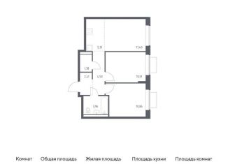 Продается 2-комнатная квартира, 50.6 м2, Московская область, жилой комплекс Новое Видное, 18.1