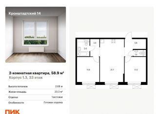 Продается 2-ком. квартира, 58.9 м2, Москва, ЖК Кронштадтский 14