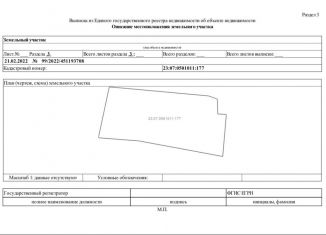 Участок на продажу, 15 сот., село Красносельское, микрорайон Молодёжный, 17