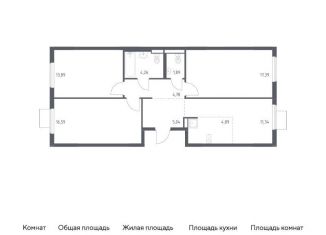 Продается трехкомнатная квартира, 80.1 м2, Московская область, жилой комплекс Горки Парк, 6.2