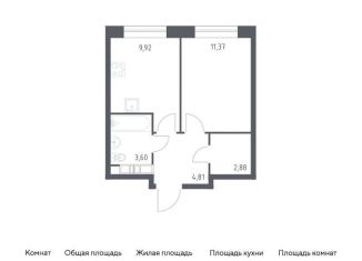 Продажа 1-комнатной квартиры, 32.6 м2, поселение Филимонковское, жилой комплекс Цветочные Поляны, к9