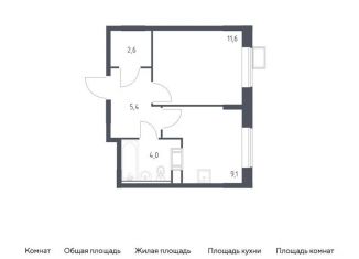 Однокомнатная квартира на продажу, 32.7 м2, Москва, жилой комплекс Цветочные Поляны Экопарк, к2