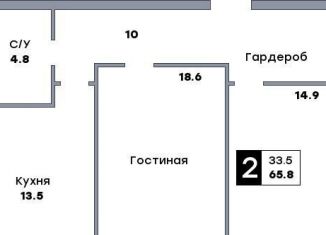 Продаю 2-комнатную квартиру, 65.8 м2, Самара, метро Московская