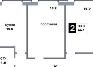 2-комнатная квартира на продажу, 66.1 м2, Самара, метро Российская