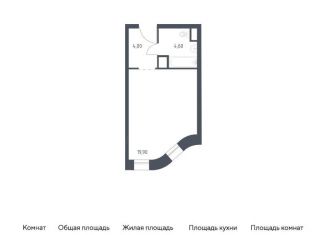 Квартира на продажу студия, 28.5 м2, Москва, метро Серпуховская, Стремянный переулок, 2