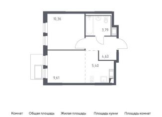 Продается 1-комнатная квартира, 33.8 м2, Ленинский городской округ, жилой комплекс Горки Парк, к4.1