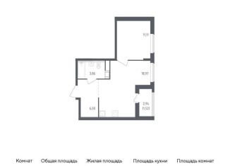 Однокомнатная квартира на продажу, 41.5 м2, деревня Новосаратовка
