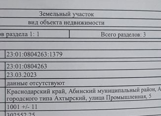 Продажа земельного участка, 10 сот., поселок городского типа Ахтырский, Промышленная улица