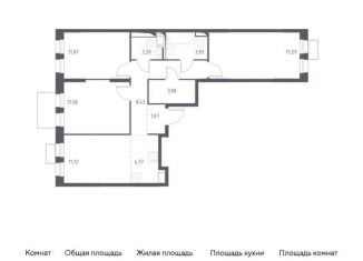 Продаю 4-ком. квартиру, 75.8 м2, Ленинский городской округ, жилой комплекс Горки Парк, к3.2