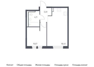 Продаю однокомнатную квартиру, 36.1 м2, Ленинградская область