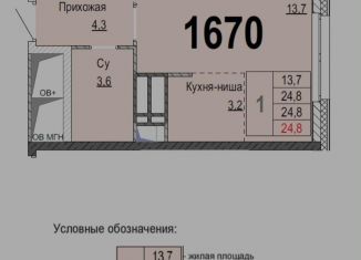 Продается квартира студия, 24.8 м2, рабочий посёлок Новоивановское, ЖК Инновация