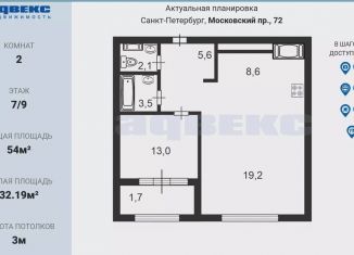 2-комнатная квартира на продажу, 54 м2, Санкт-Петербург, Московский проспект, 72, Московский проспект