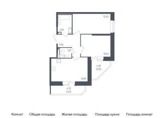 Продается 2-ком. квартира, 51.6 м2, Санкт-Петербург, жилой комплекс Живи в Рыбацком, 4