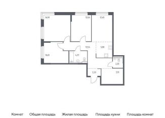 Продается 4-комнатная квартира, 87.6 м2, поселение Филимонковское, жилой комплекс Квартал Марьино, к4