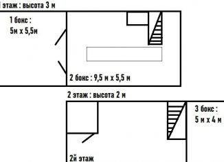 Продаю гараж, 30 м2, Новосибирск, метро Спортивная, Узорная улица, 19к1