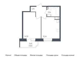 Продам 1-комнатную квартиру, 35.8 м2, Санкт-Петербург, жилой комплекс Живи в Рыбацком, 4
