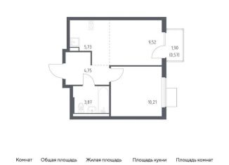 Продам 1-комнатную квартиру, 34.7 м2, Московская область, жилой комплекс Горки Парк, 8.2