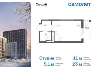 Продается квартира студия, 23 м2, Санкт-Петербург, жилой комплекс Сандэй, 7.2