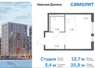 Продается квартира студия, 25.8 м2, деревня Новосаратовка, жилой комплекс Невская Долина, к1.2