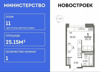 Продажа 1-комнатной квартиры, 25.2 м2, Рязань, ЖК Северный